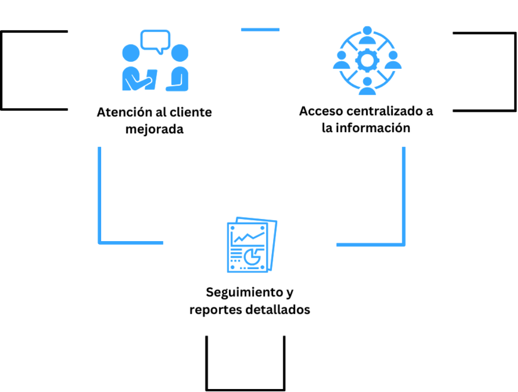 Imagen de inicio